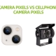 Why car camera pixels only 0.3 million while cellphone camera up to millions