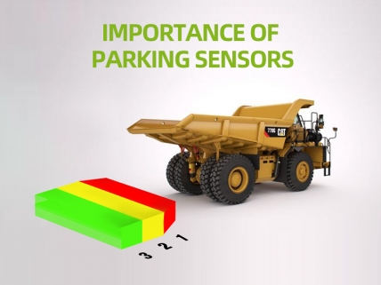 Why Is It Important to Have a Rear View Camera With Parking Sensors
