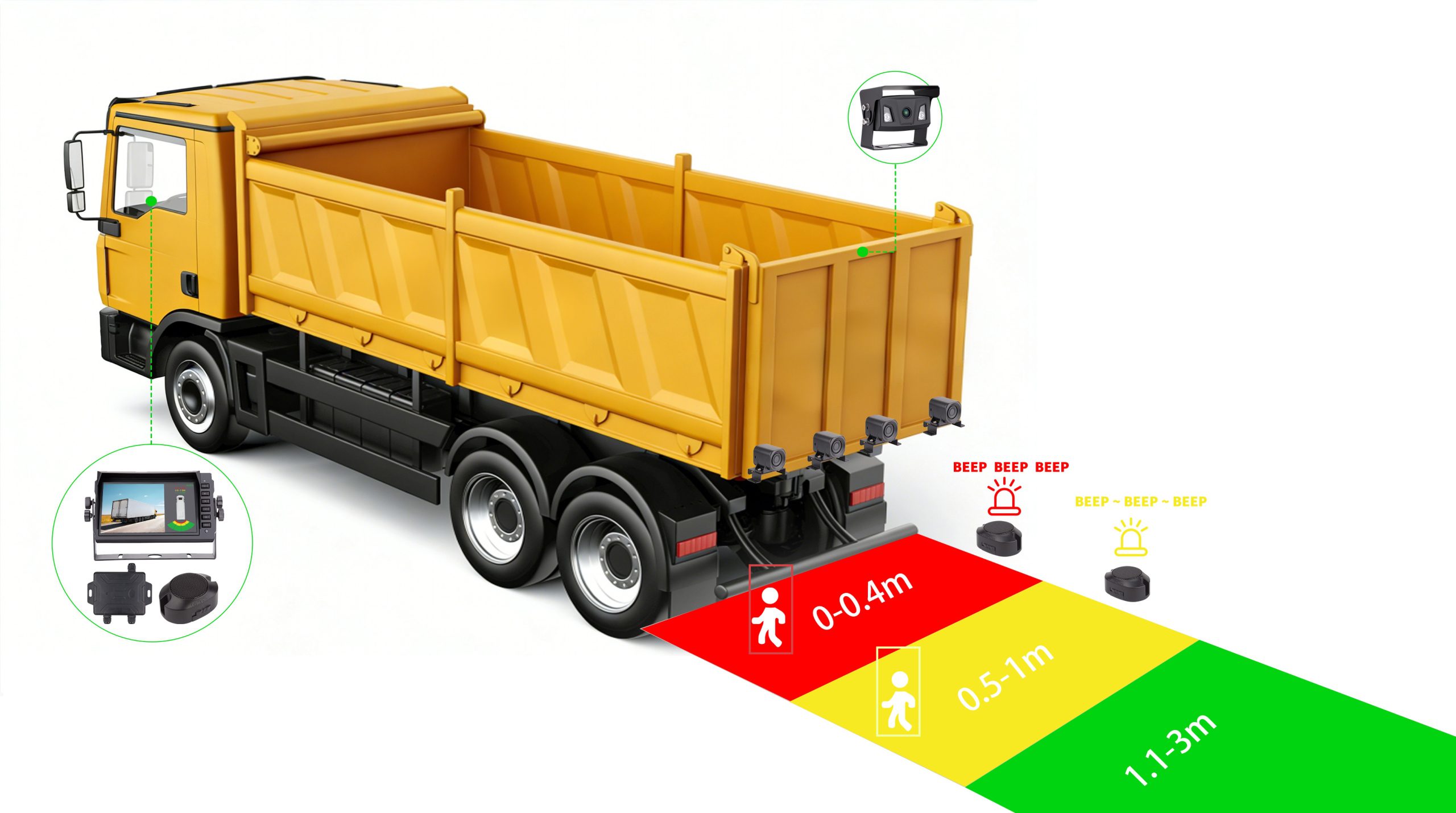 JY-PT08 Ультразвуковая система с датчиками парковки, резервными камерами и монитором插图10