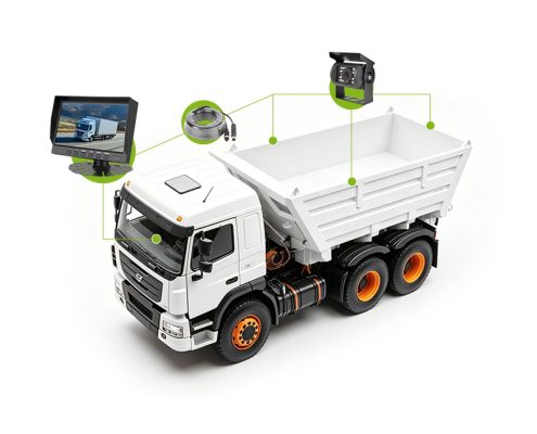 Luview 7 Inch car monitor and car camera rear view system for heavy duties1 Luview 7-calowy monitor samochodowy i kamera cofania do ciężkich zadań 插图1