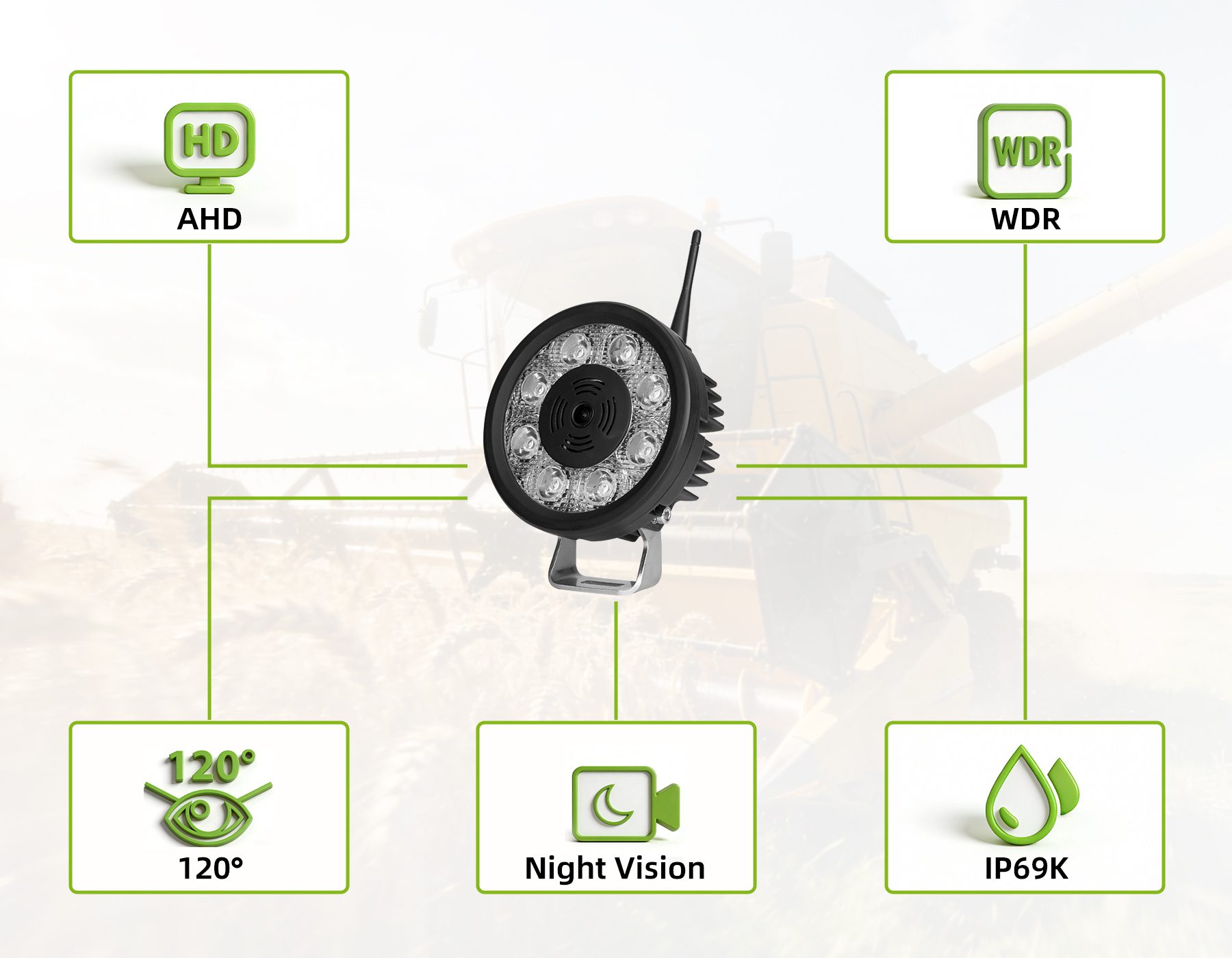 JY-WLC-LB3 Wireless 720P HD IP69K round LED headlight working light camera with 2.4GHz transmission插图9