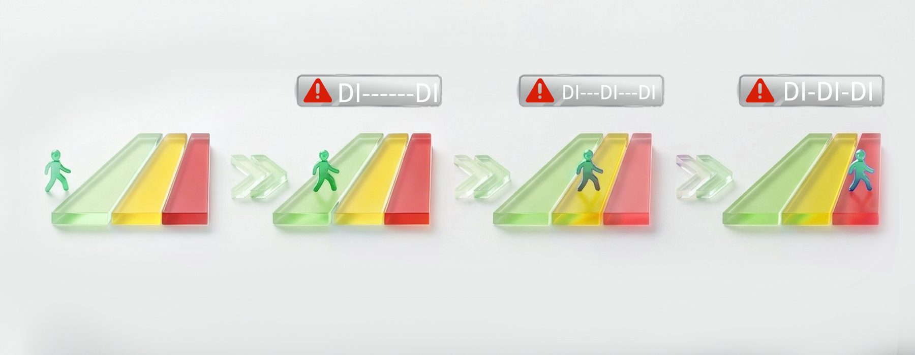 AI Security camera system designed for pedestrian, vehicle, and obstacle detection插图11