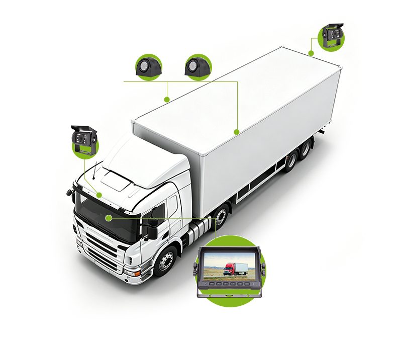 10.1 Inch AHD rearview camera system插图