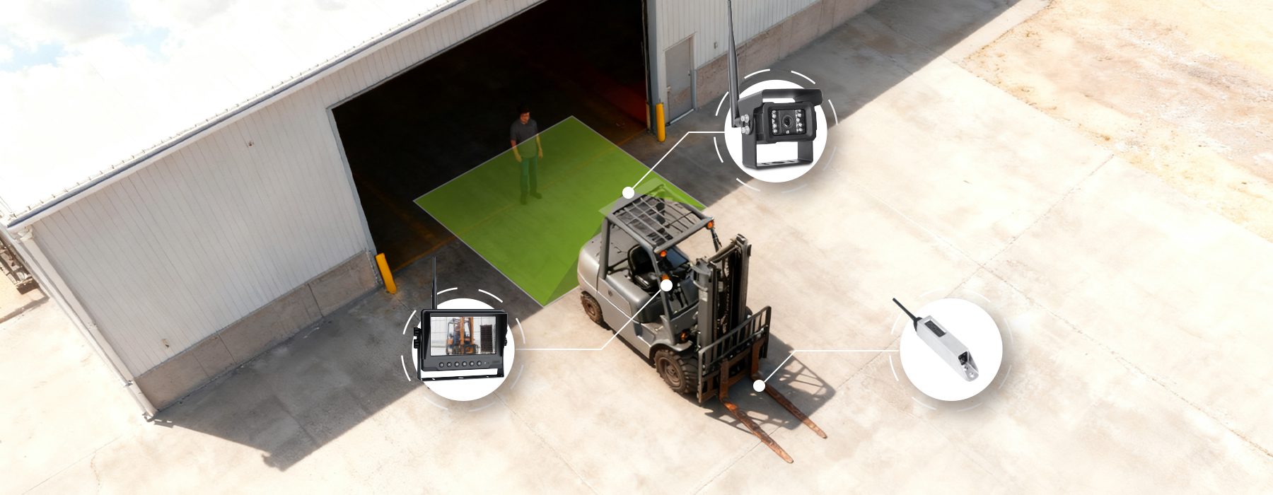 Efficient operations with waterproof wireless forklift camera system插图9