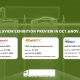 Luview Exhibition Preview for October-November 2025缩略图 Luview Exhibition Preview for October-November 2025缩略图