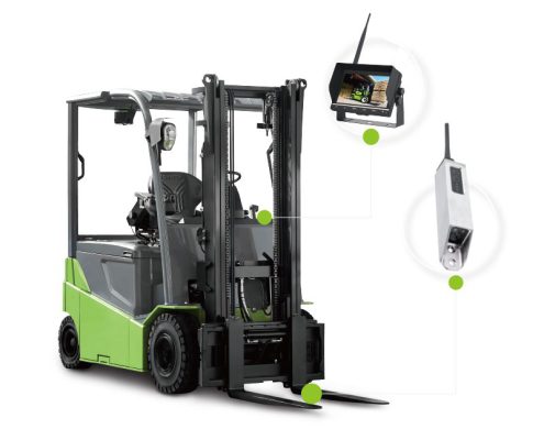 Efficient operations with waterproof wireless forklift camera system插图1