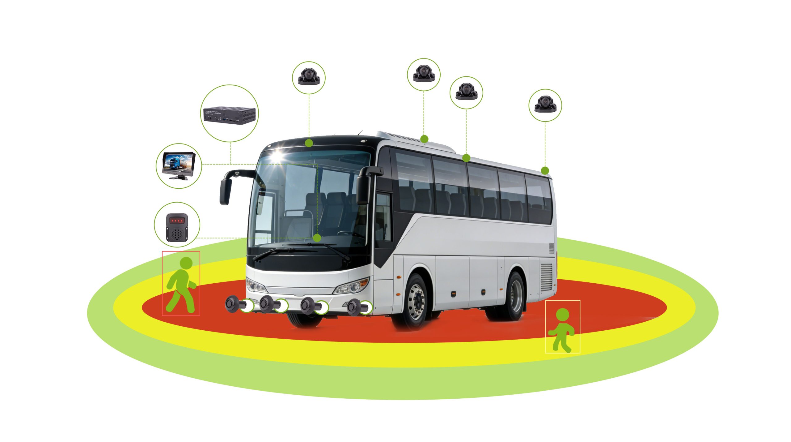 JY-FV04 360 degree panoramic radar surveillance system with intelligent AI alert插图9 JY-FV04 360 degree panoramic radar surveillance system with intelligent AI alert插图9