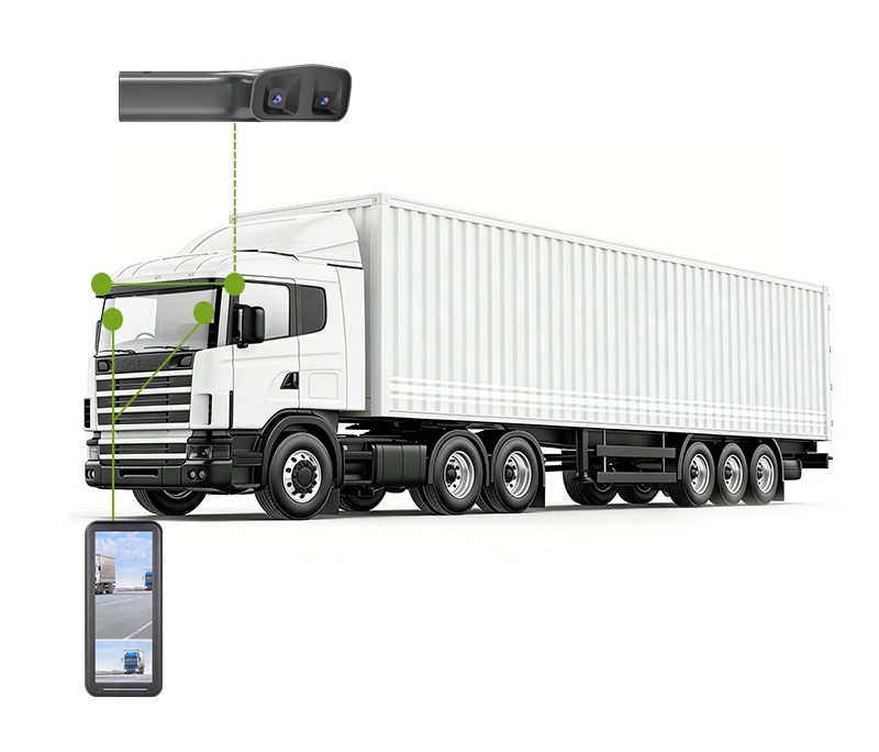 نظام مرآة الرؤية الخلفية الإلكترونية المعتمدة من الأمم المتحدة ECE R46 مقاس 12.3 بوصة بدقة 1080P مع شاشة عرض مقسمة