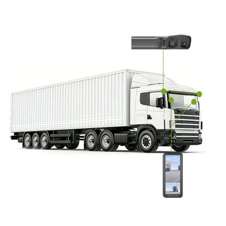 Hệ thống gương chiếu hậu điện tử 12,3 inch 1080P được chứng nhận UN ECE R46 với màn hình chia đôi.