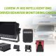 Luview JY-802 AI Intelligent DMS Driver Behavior Monitoring Camera缩略图