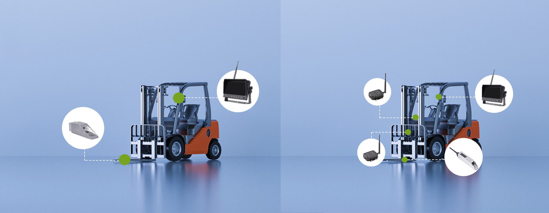 Luview Forklift Camera System: The Visual Solution for Efficient and Safe Operations插图 Luview Forklift Camera System: The Visual Solution for Efficient and Safe Operations插图