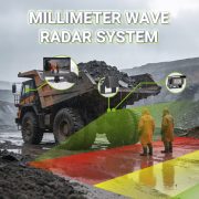 I migliori sistemi di telecamere per veicoli: Confronto delle prestazioni e guida all'acquisto缩略图 I migliori sistemi di telecamere per veicoli: Confronto delle prestazioni e guida all'acquisto缩略图