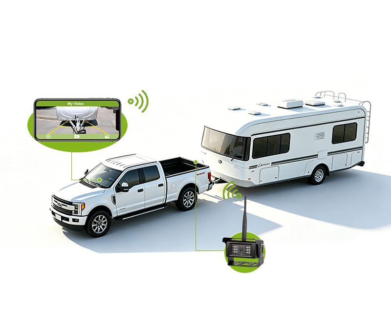WIFI backup camera system56 WiFi backup camera system插图