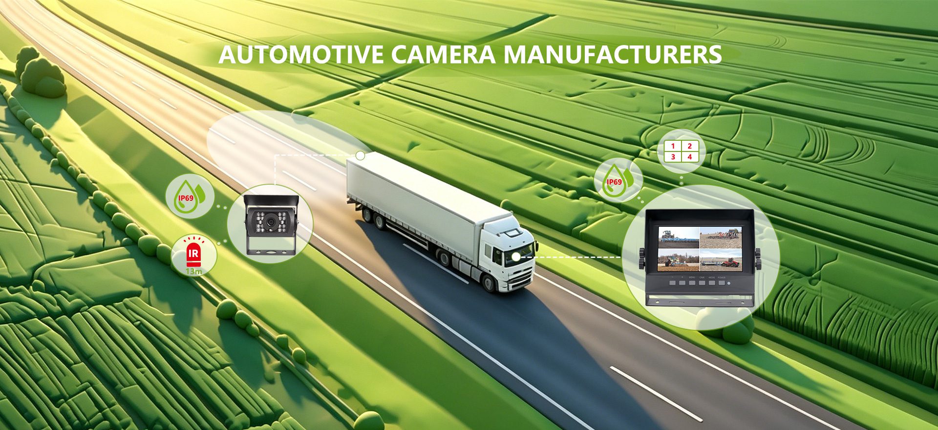 B2B Sourcing: Automotive Camera Manufacturers Guide插图